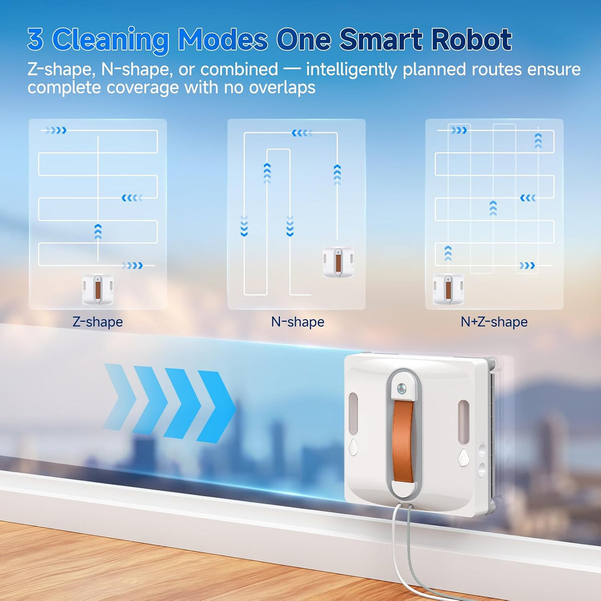 Lubluelu CHYW201 Square Window Cleaning Robot – cleaning features, image 4