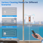Lubluelu CHYW201 Square Window Cleaning Robot – cleaning features, image 7